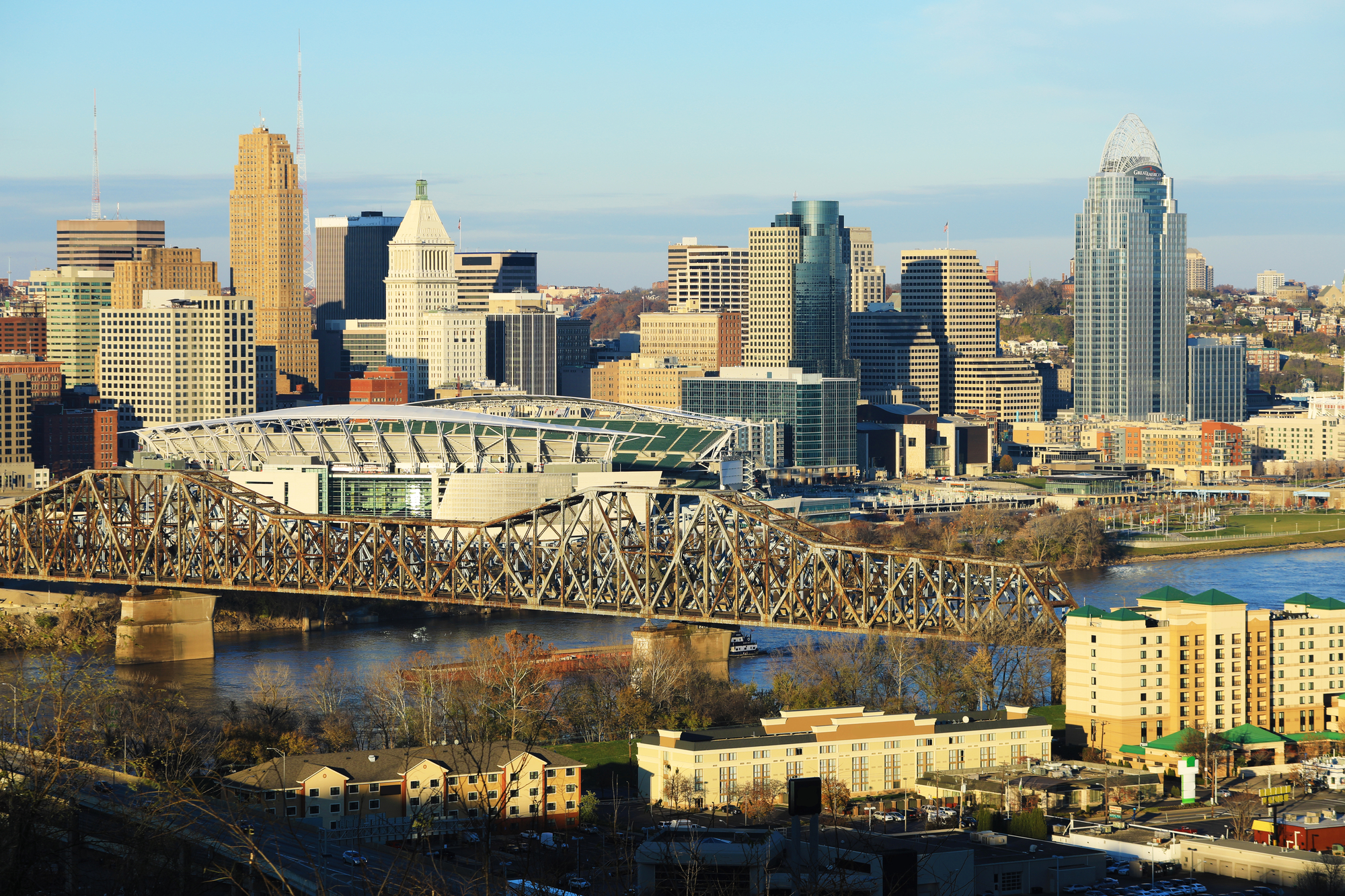 Commercial Real Estate Investing in Cincinnati
